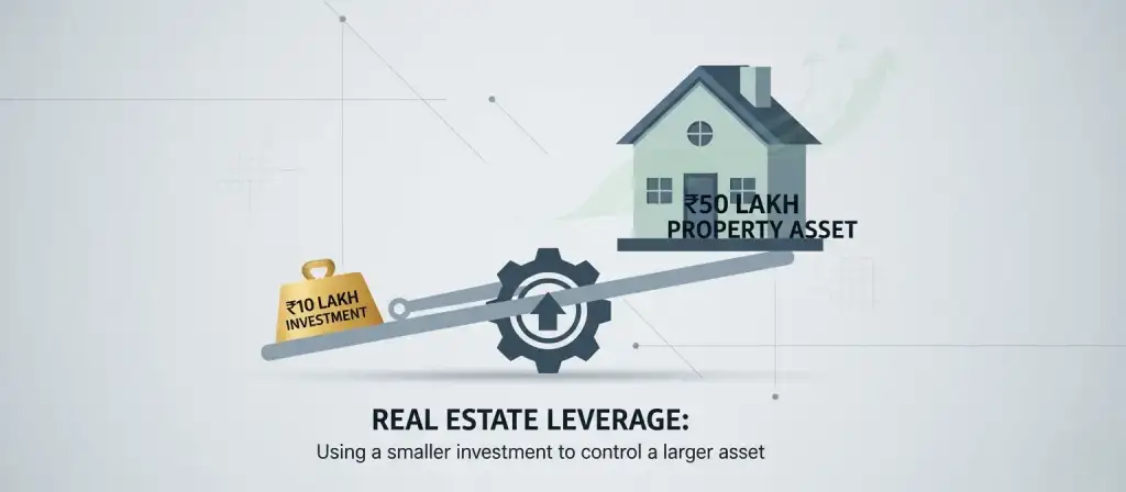 Home loan vs cash payment financial comparison for property investment in India with 2026 interest rates and ROI analysis